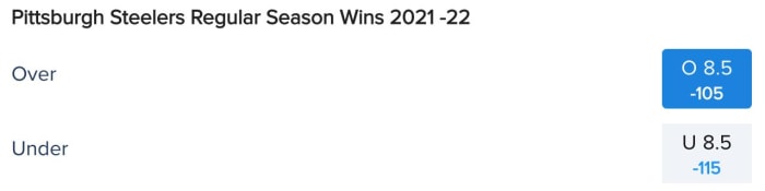 Pittsburgh Steelers Win Total Odds via FanDuel Sportsbook